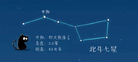 北斗七星 意思|云看展 